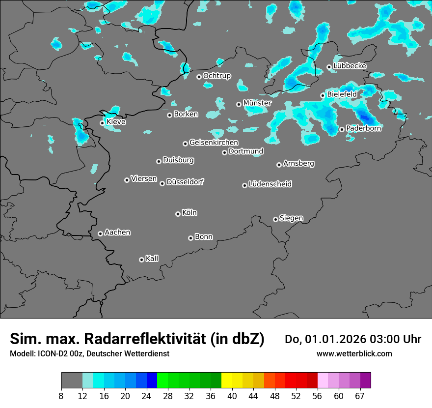 Modellkarten Simuliertes Radarbild