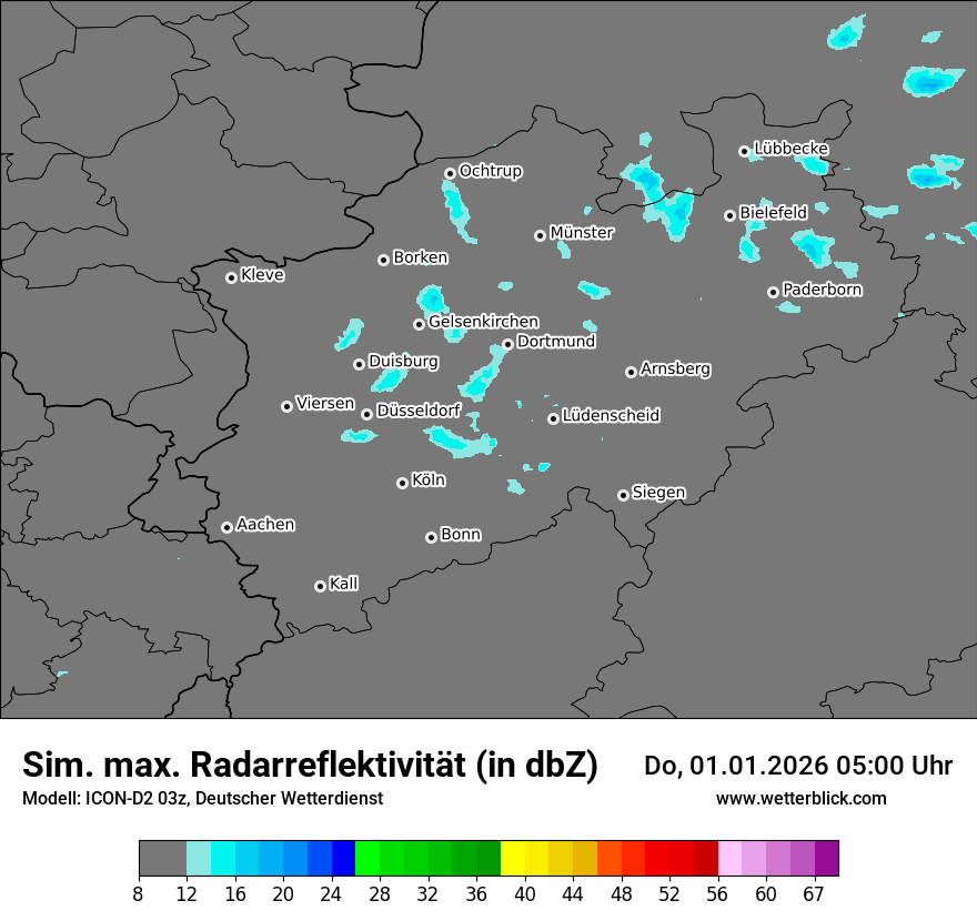 Modellkarten Simuliertes Radarbild
