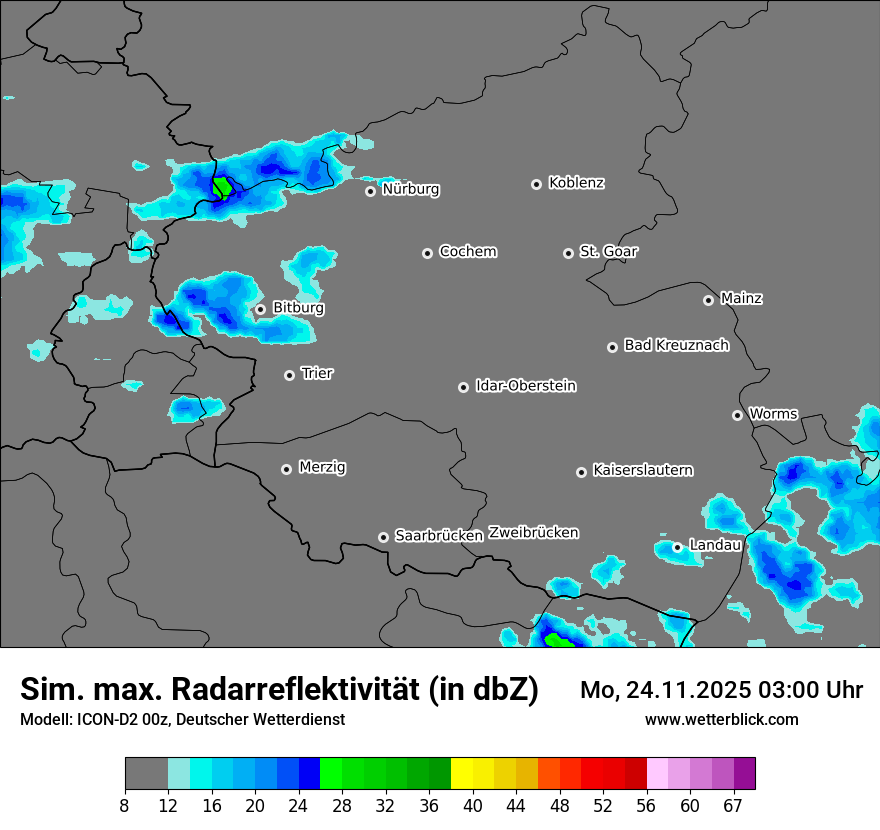 Modellkarten Simuliertes Radarbild