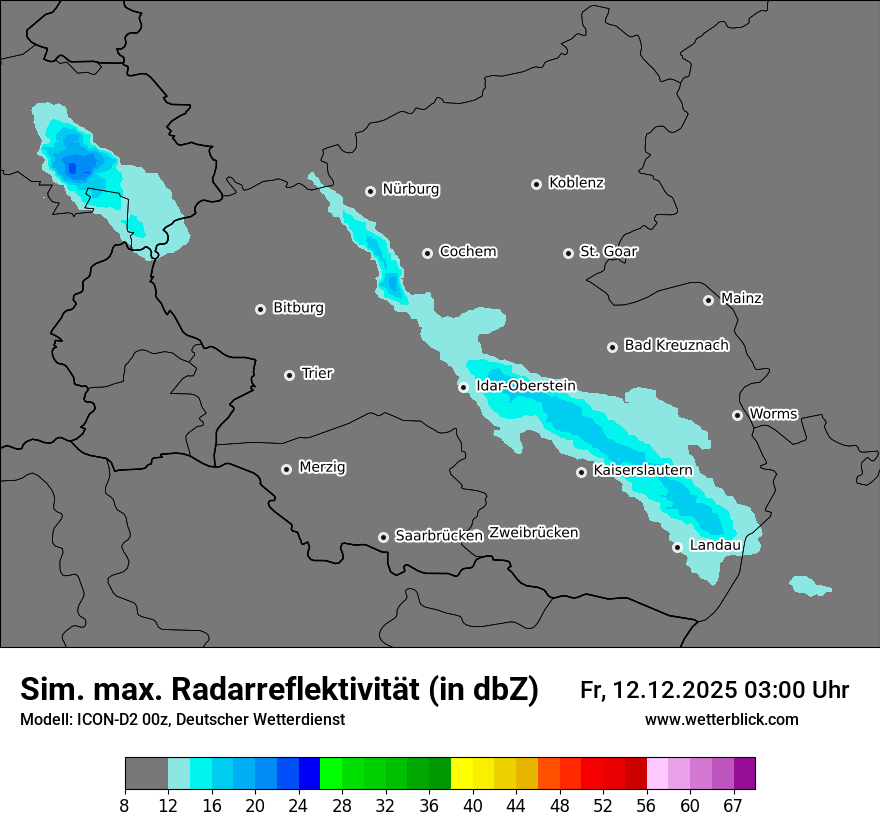 Modellkarten Simuliertes Radarbild