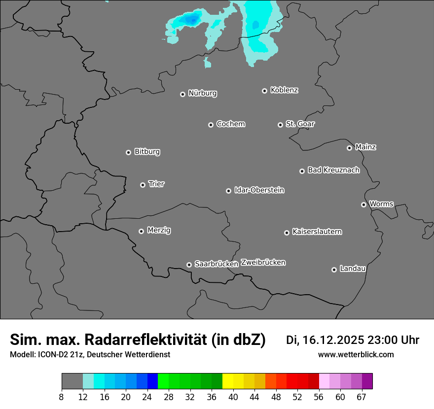 Modellkarten Simuliertes Radarbild