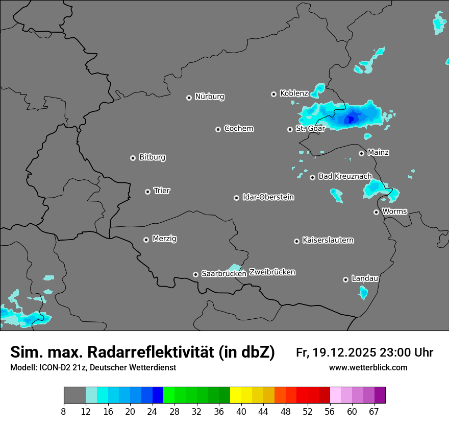 Modellkarten Simuliertes Radarbild