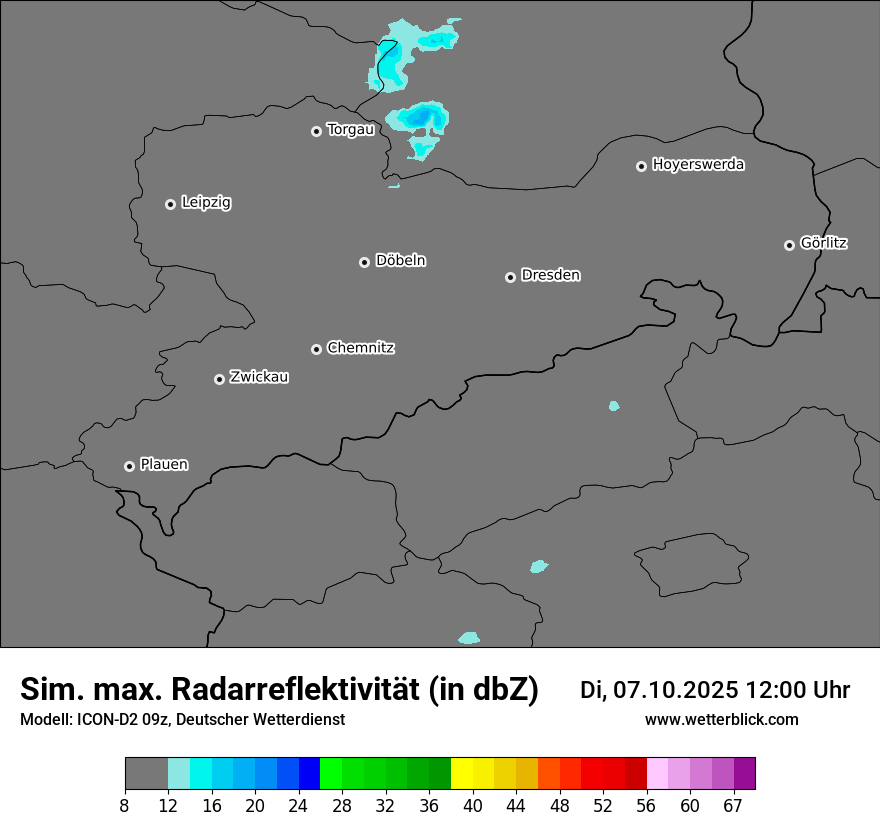 Modellkarten Simuliertes Radarbild