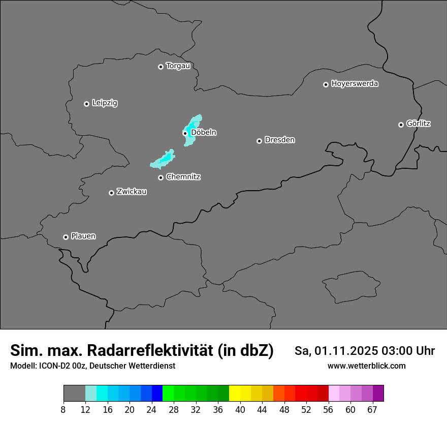 Modellkarten Simuliertes Radarbild Modellkarten Simuliertes Radarbild