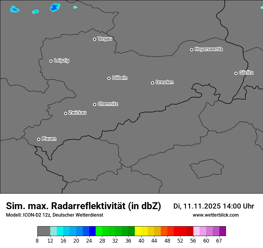 Modellkarten Simuliertes Radarbild