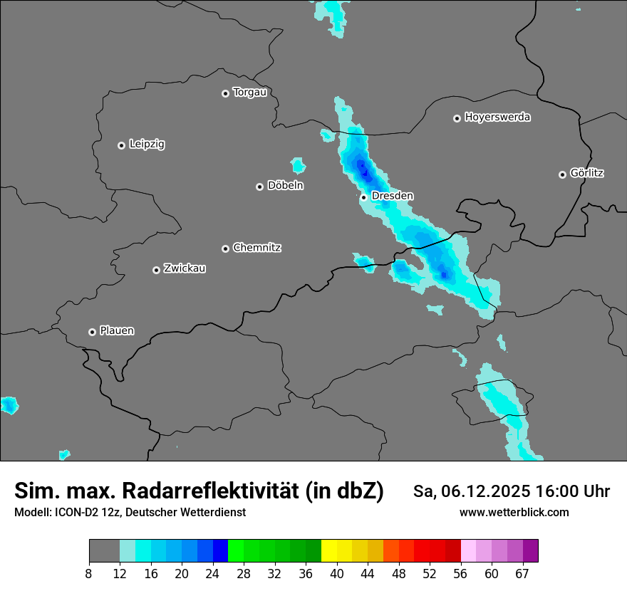Modellkarten Simuliertes Radarbild