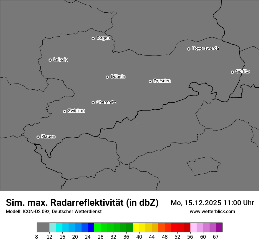 Modellkarten Simuliertes Radarbild