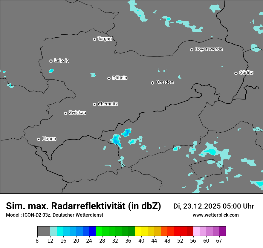 Modellkarten Simuliertes Radarbild