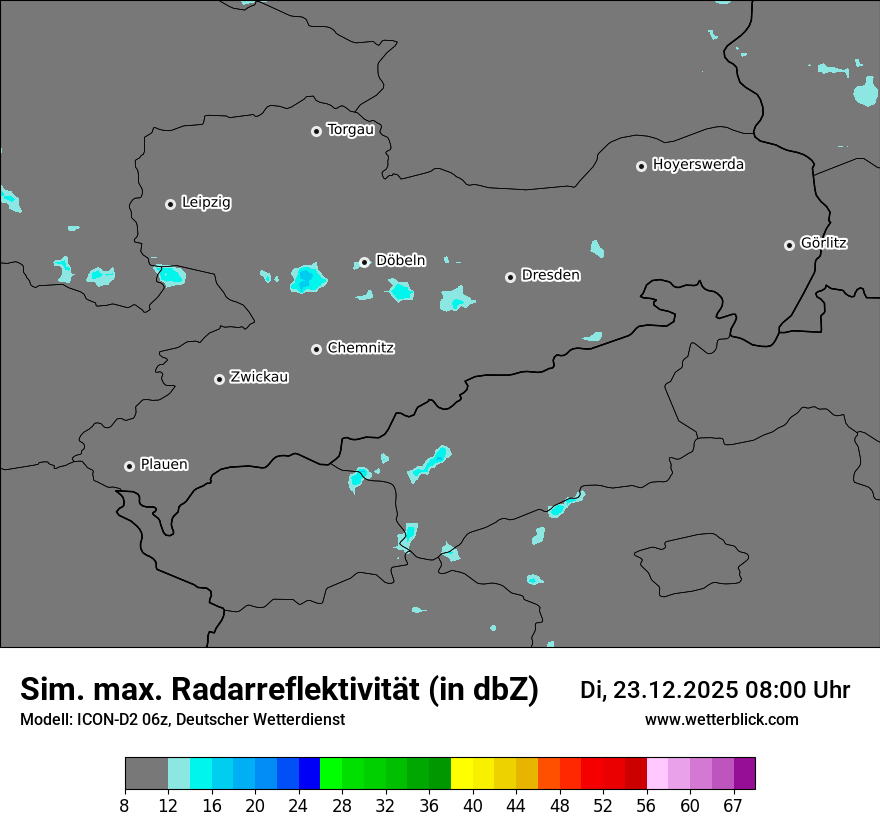 Modellkarten Simuliertes Radarbild