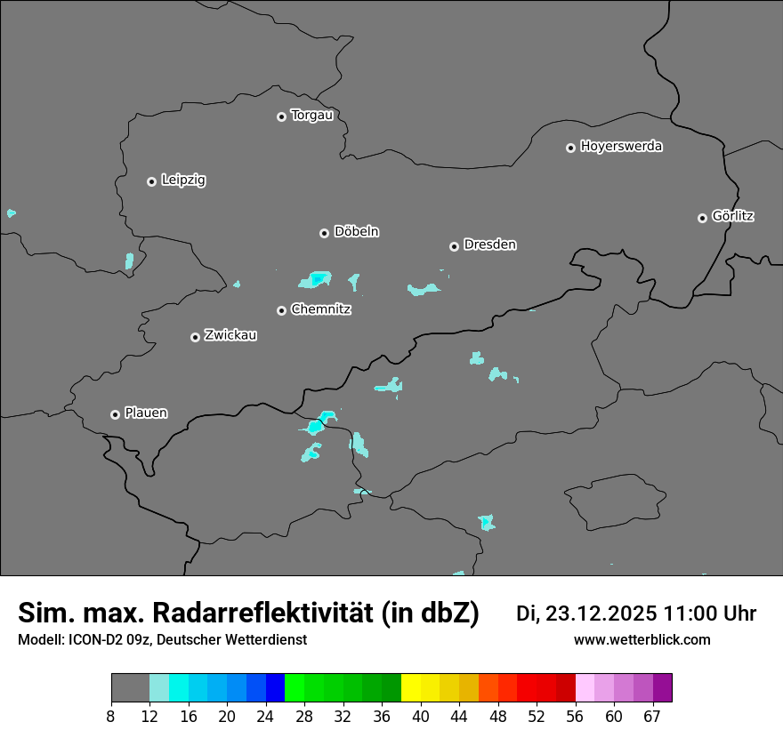 Modellkarten Simuliertes Radarbild