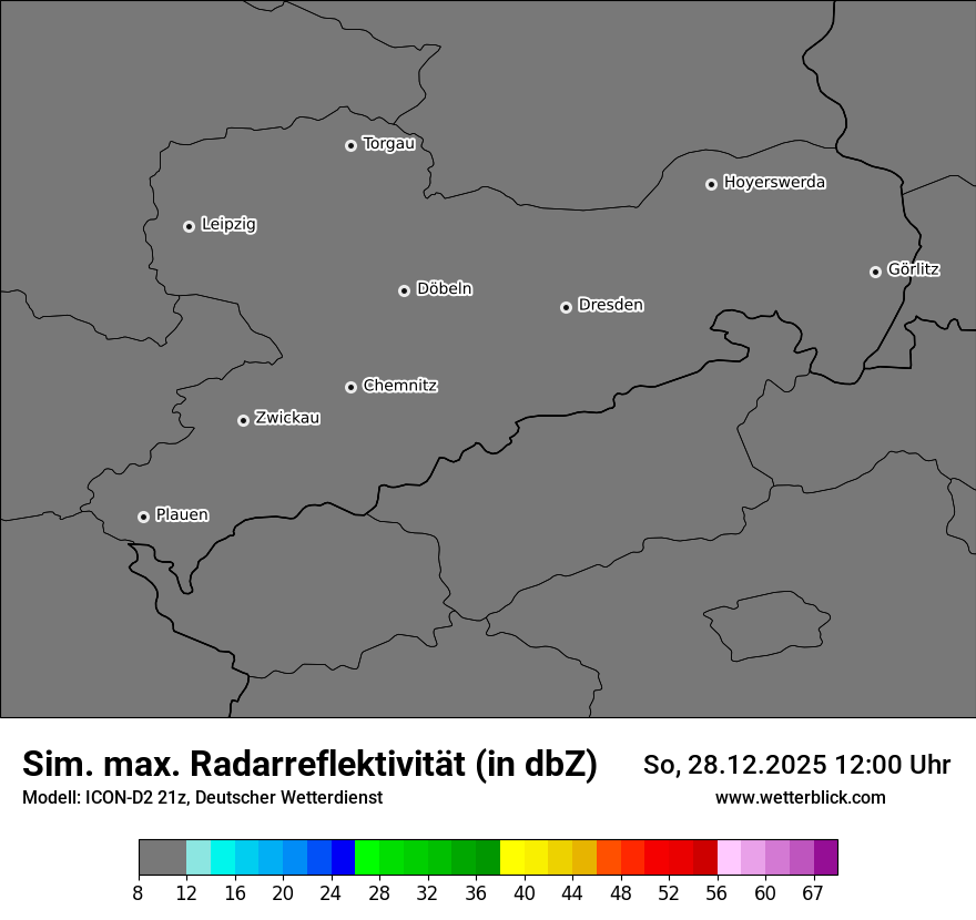 Modellkarten Simuliertes Radarbild