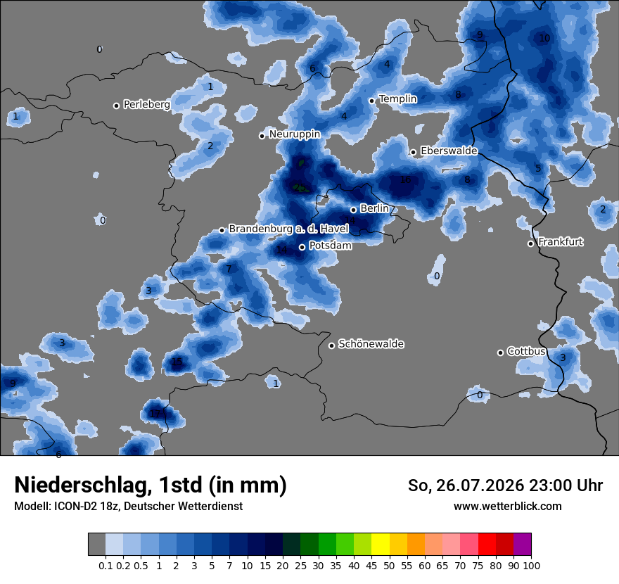 Niederschlag