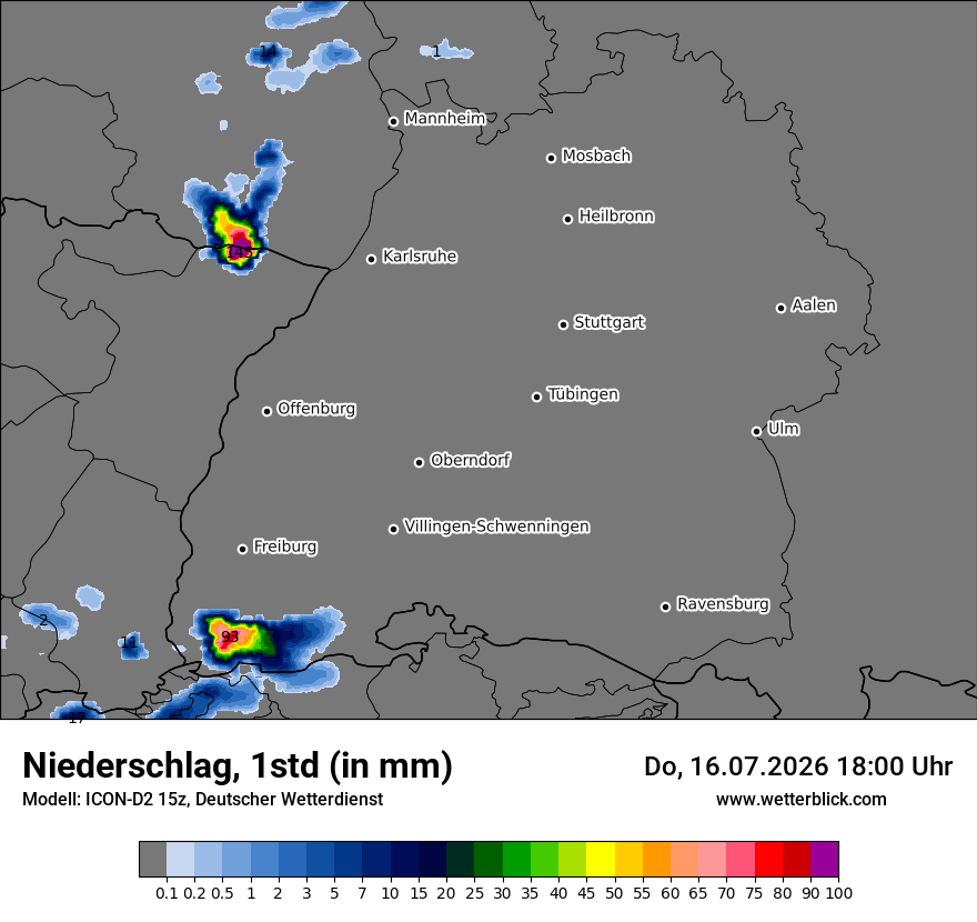 Niederschlag