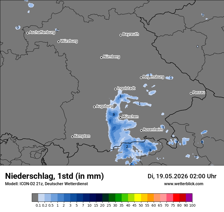 Niederschlag