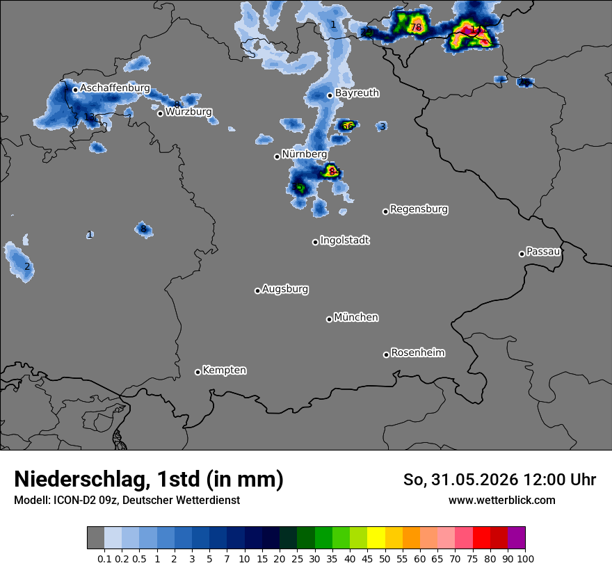 Niederschlag