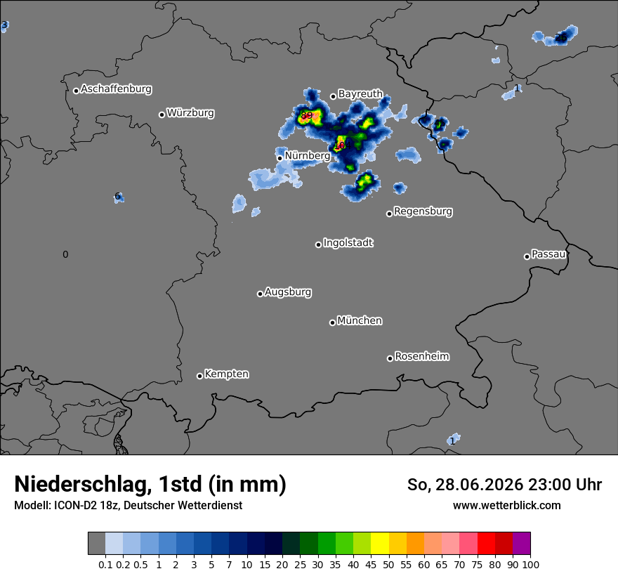 Niederschlag
