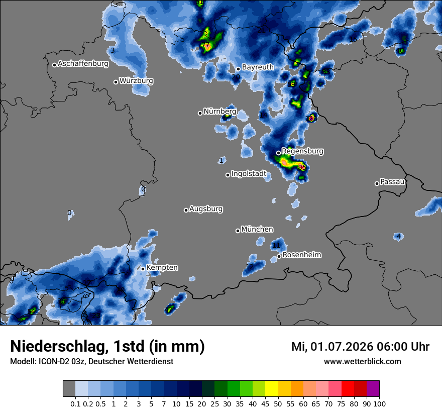 Niederschlag