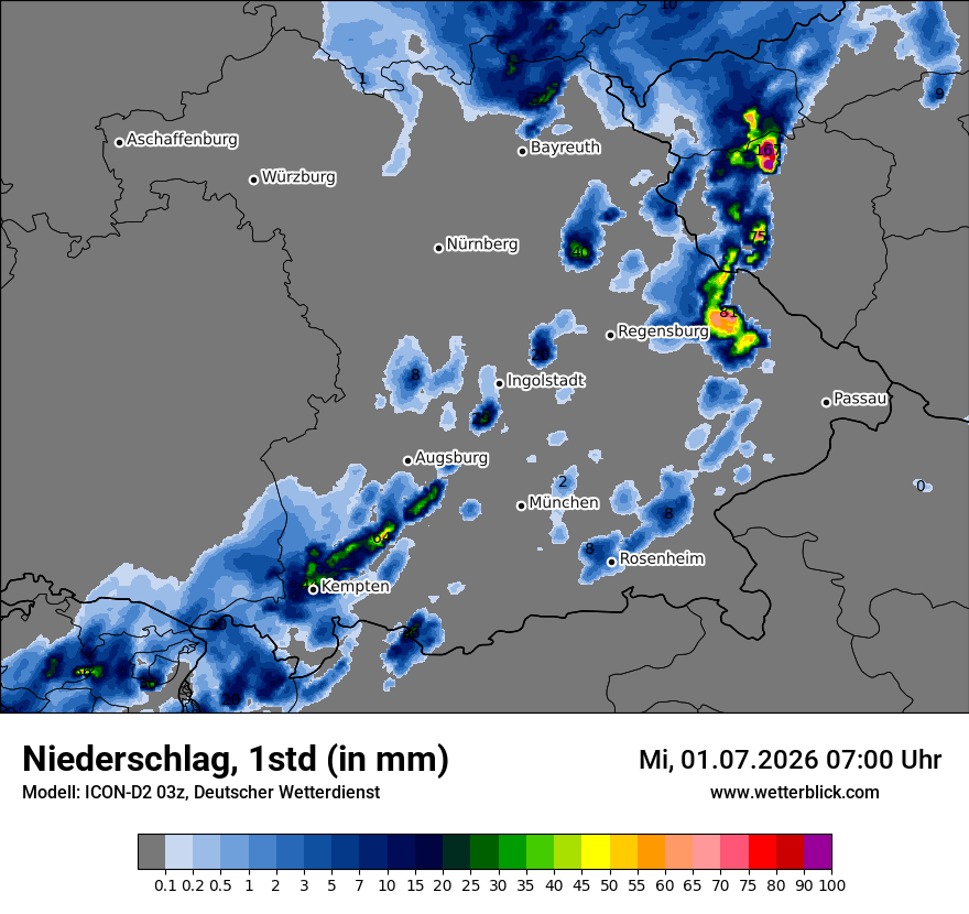 Niederschlag