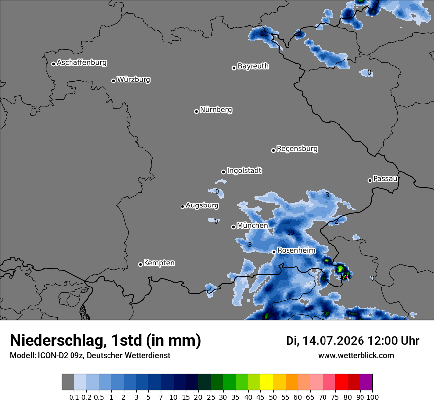 Niederschlag