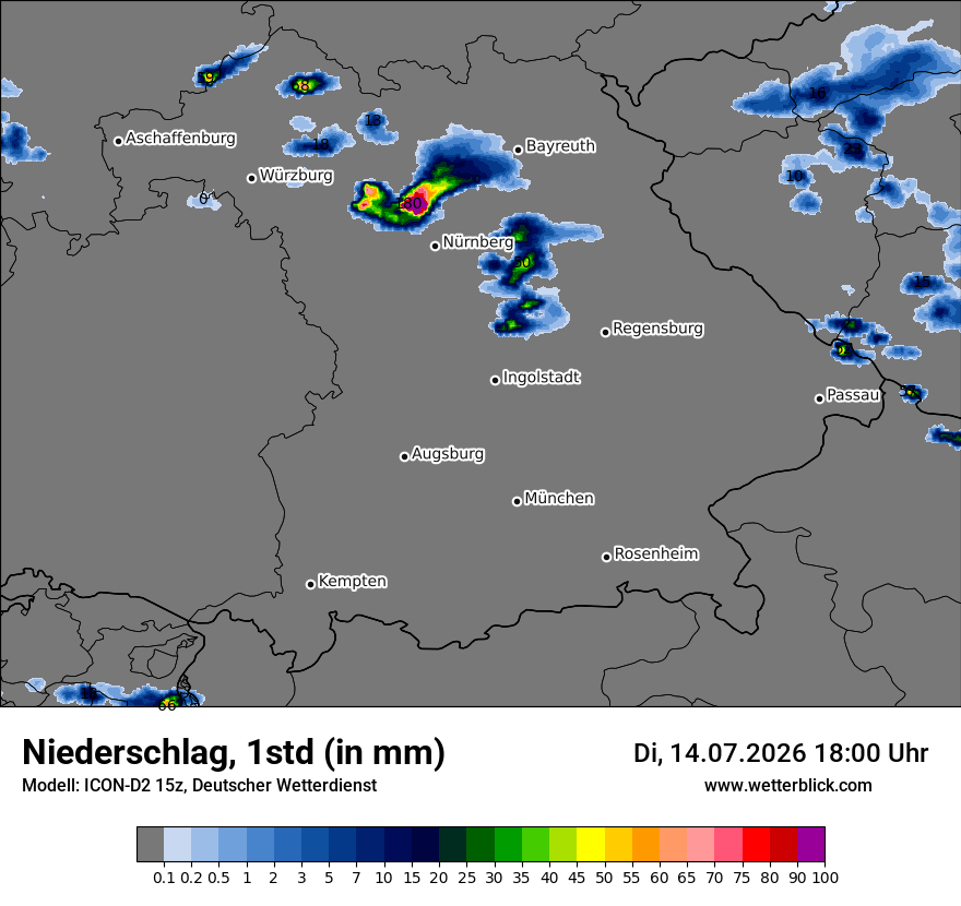 Niederschlag