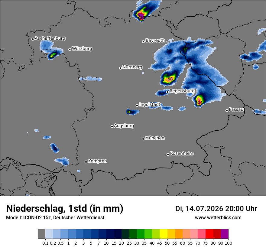 Niederschlag