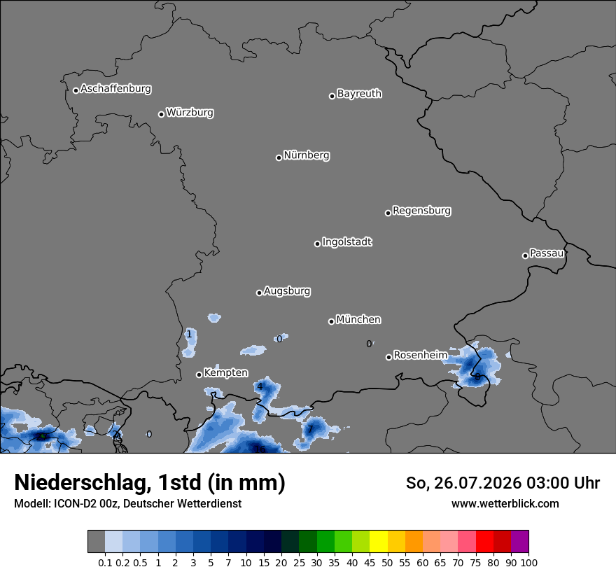Niederschlag