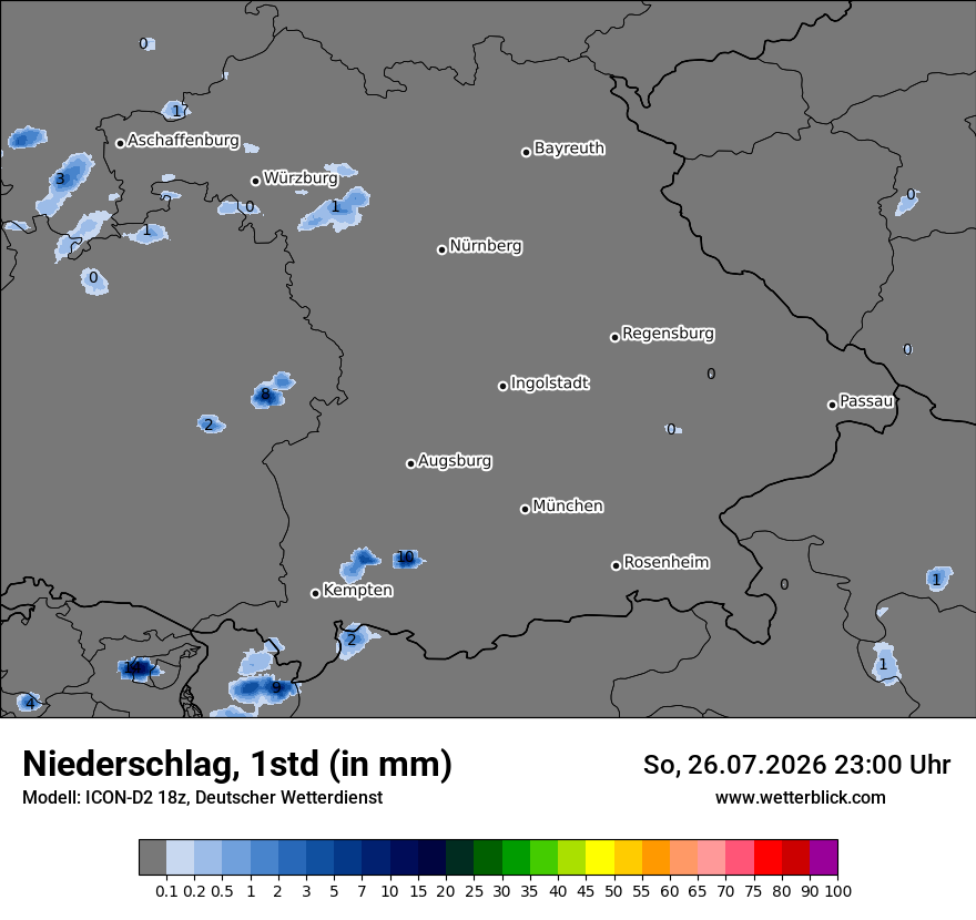 Niederschlag