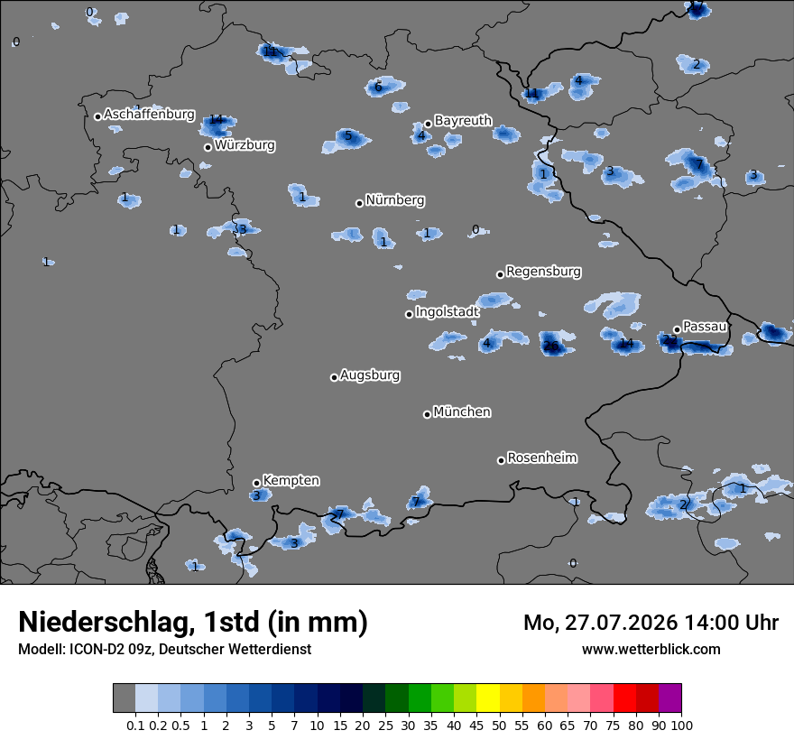 Niederschlag