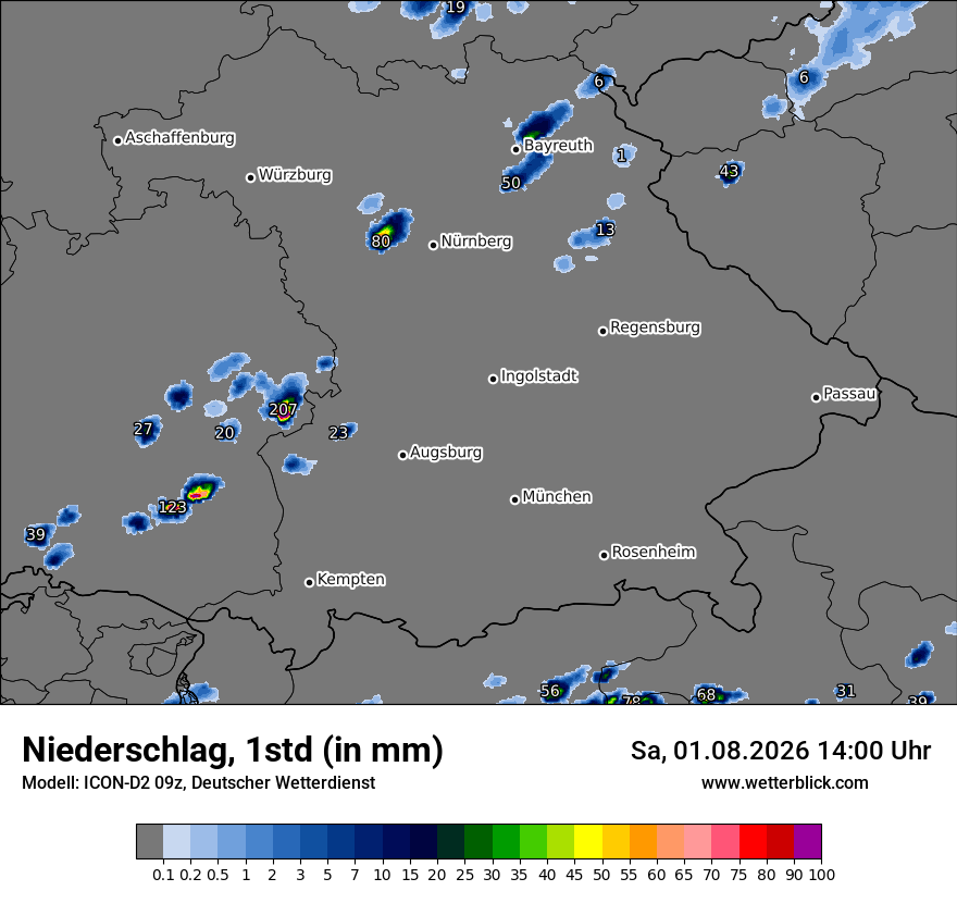 Niederschlag