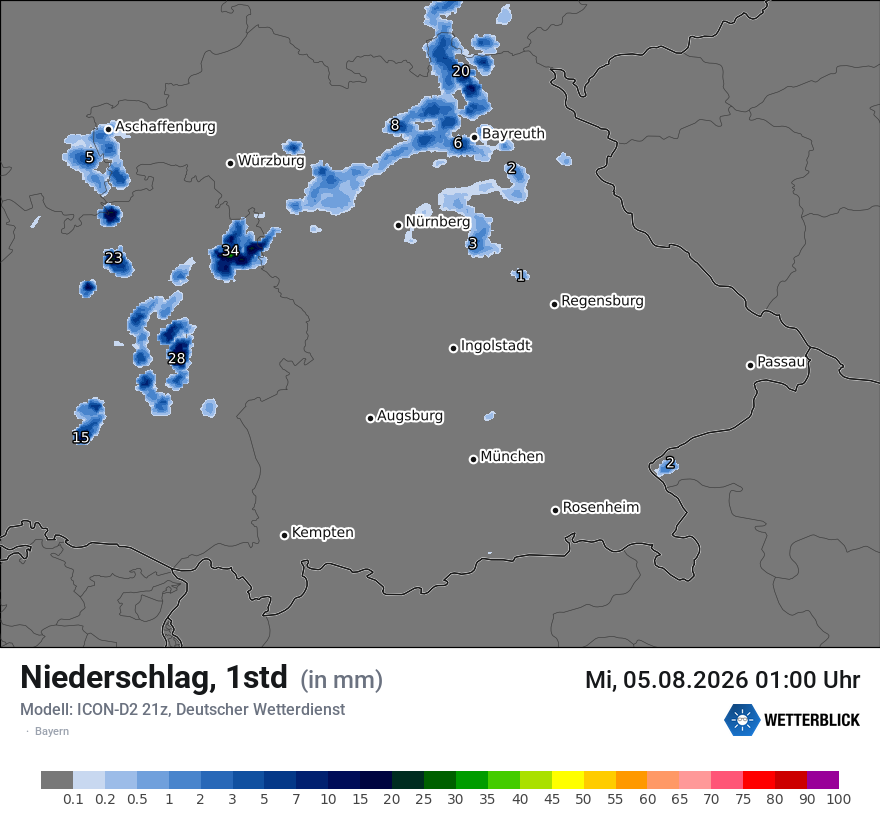 Niederschlag