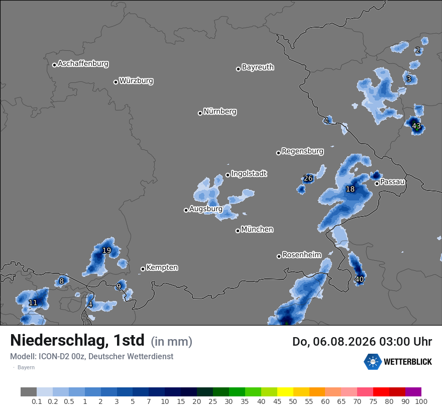 Niederschlag
