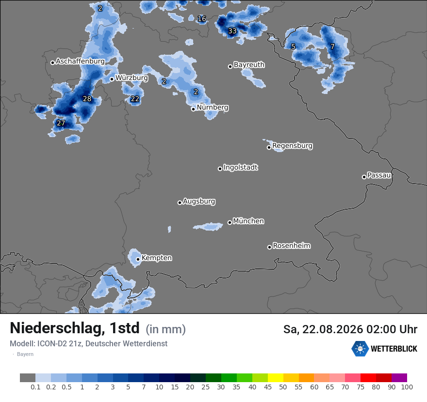Niederschlag