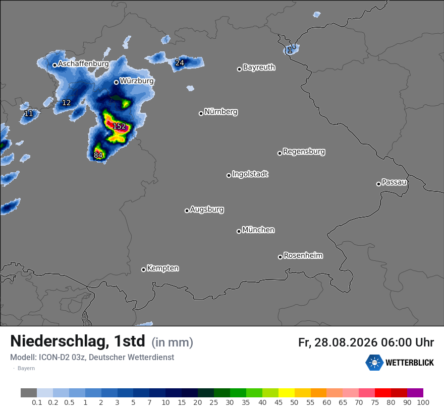 Niederschlag