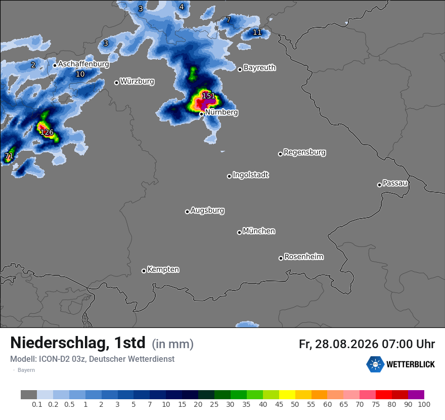 Niederschlag