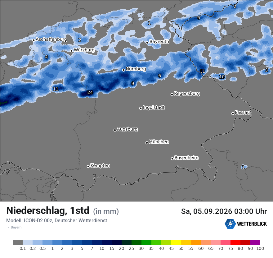 Niederschlag