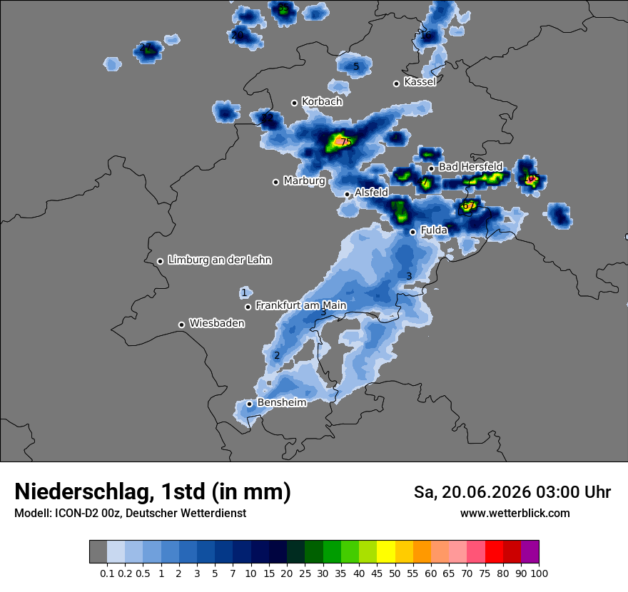 Niederschlag