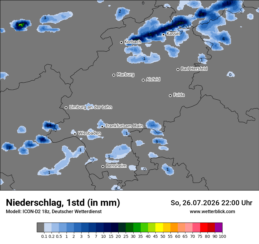 Niederschlag