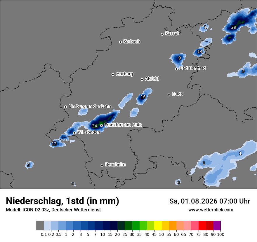 Niederschlag