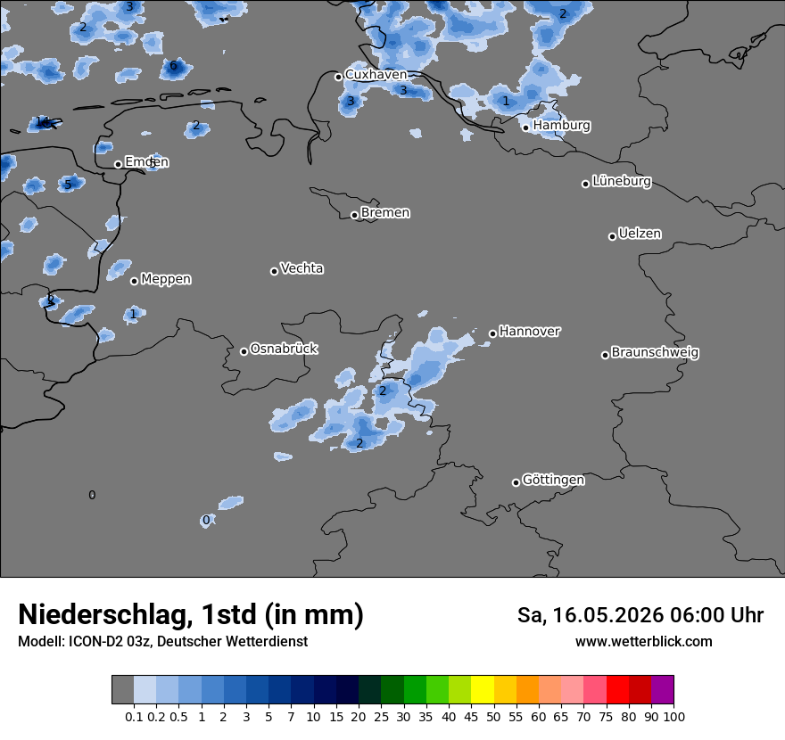 Niederschlag