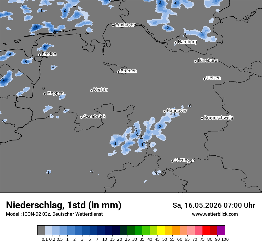Niederschlag