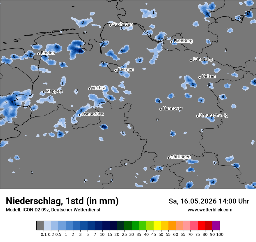 Niederschlag