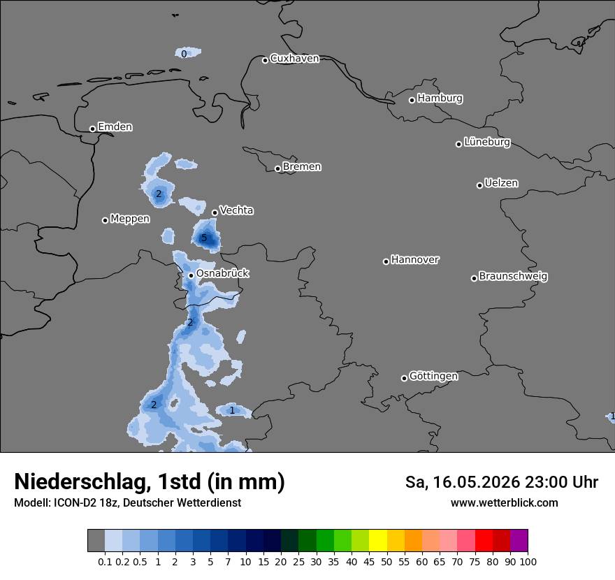 Niederschlag