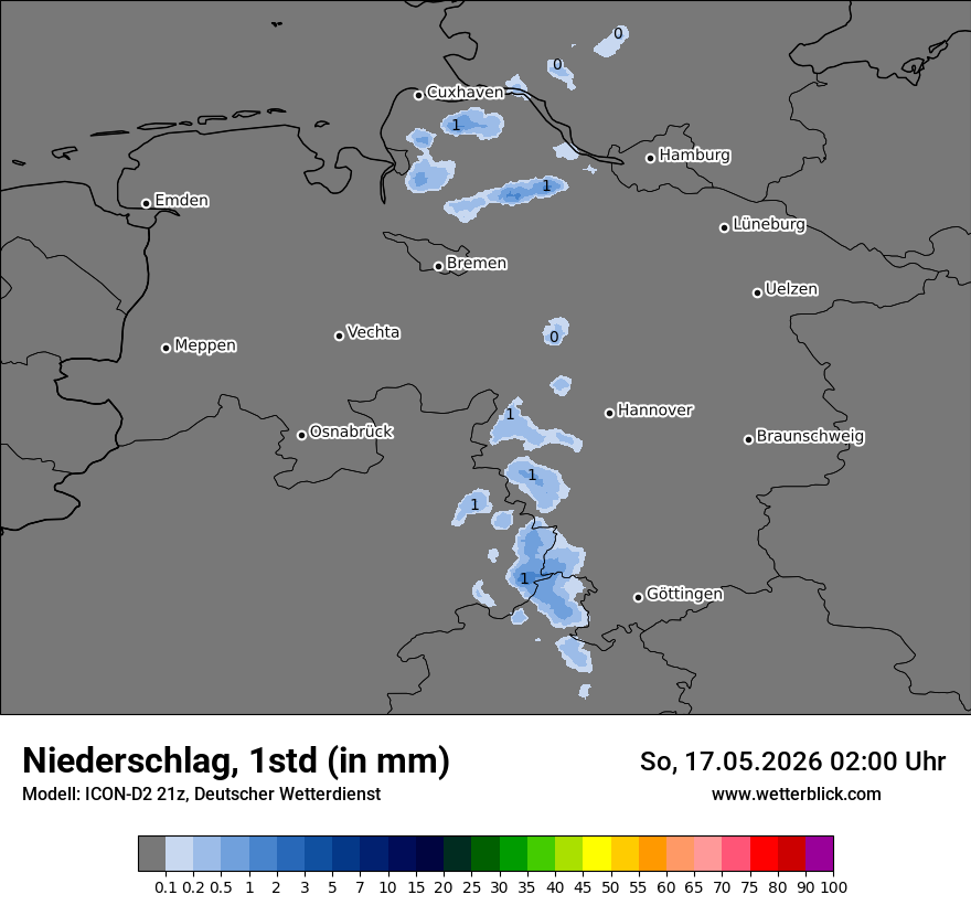 Niederschlag