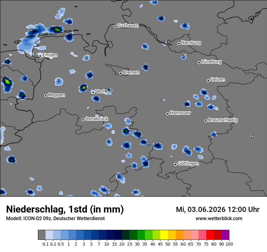Niederschlag