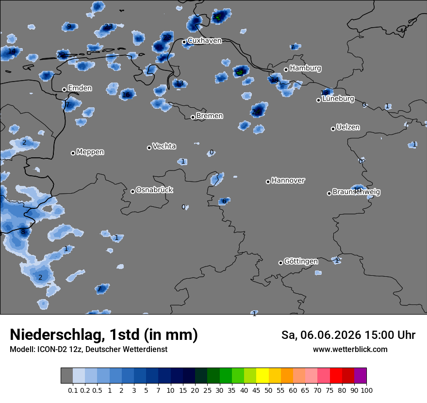 Niederschlag