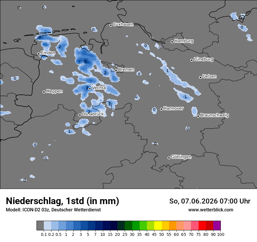 Niederschlag