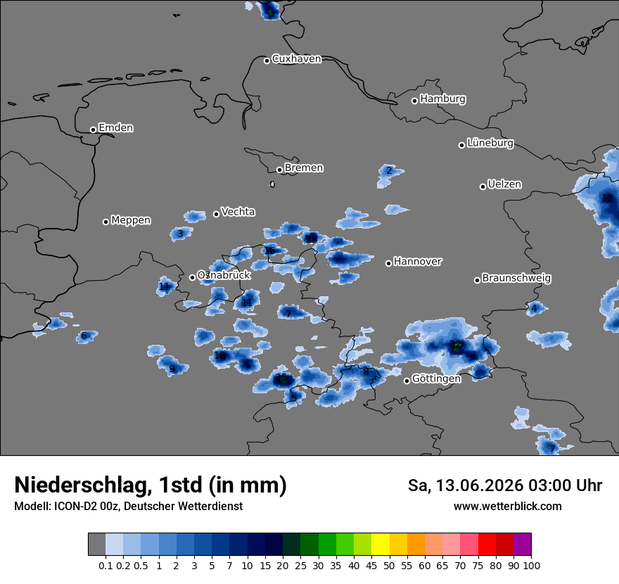 Niederschlag