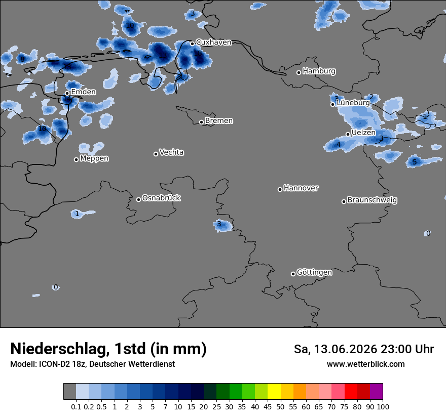 Niederschlag