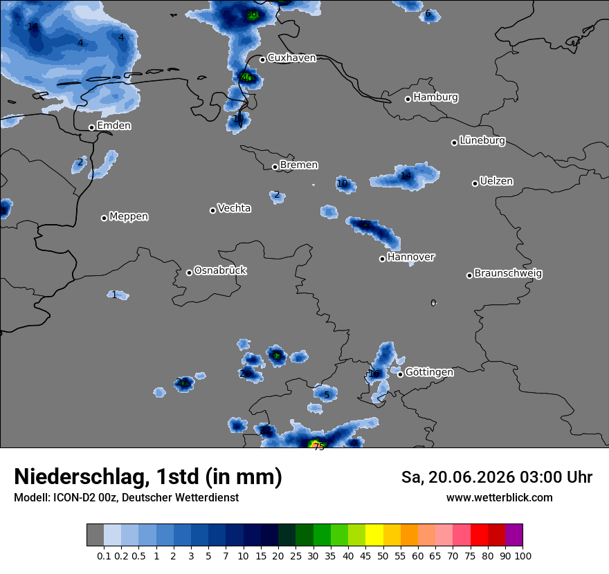 Niederschlag