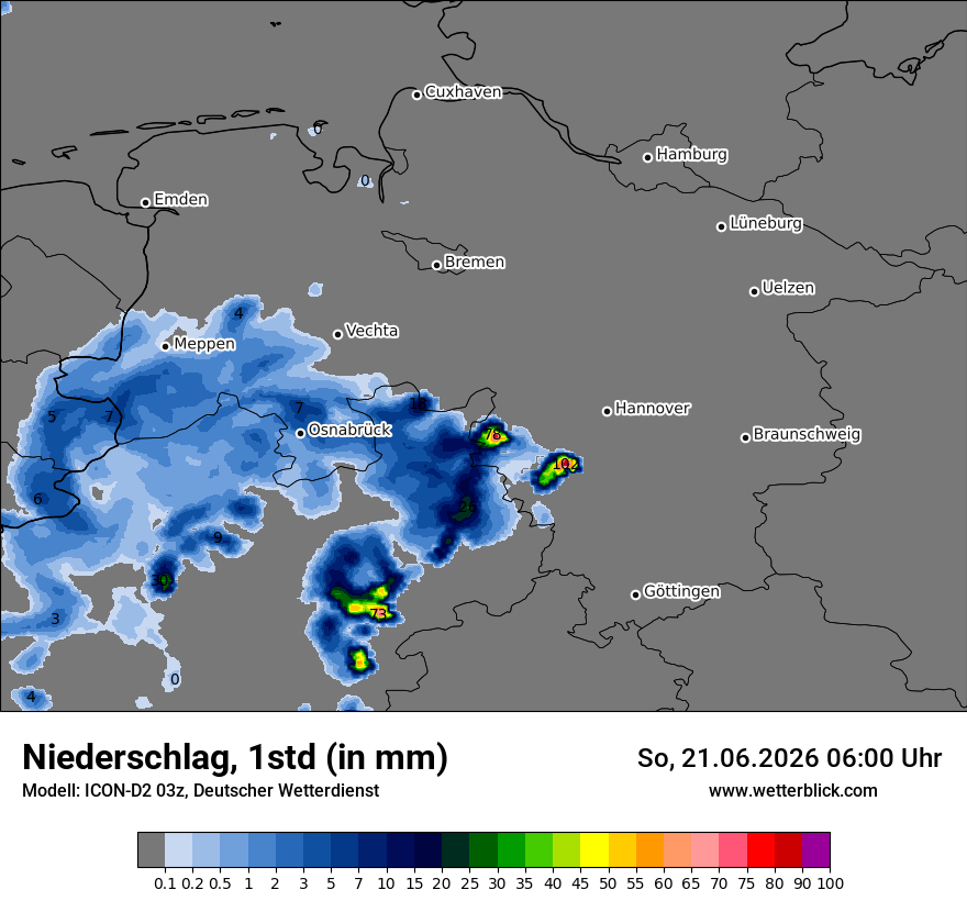 Niederschlag